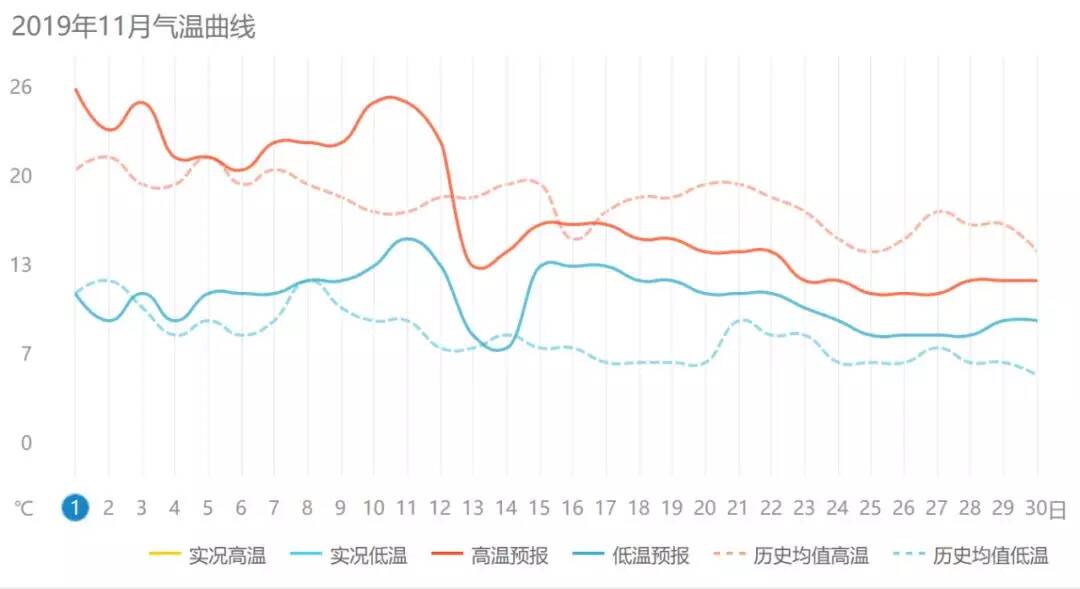 如松 ： 中国之大事-图片1