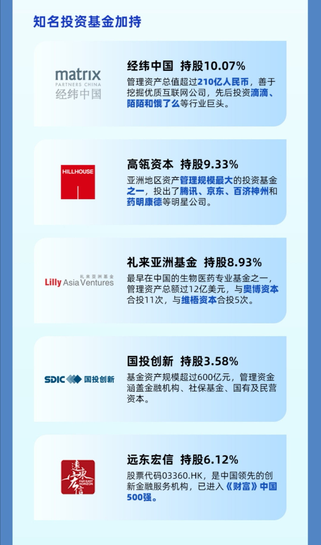 全是大肉？沛嘉医疗开启5月打新蜜月期~-图片2