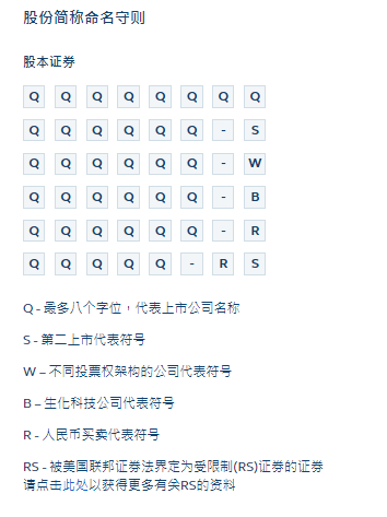 京东今日暗盘！一文看懂回港上市7大要点-图片2