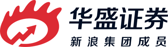 华盛证券助力佳源国际成功发行1.2亿美元高级票据