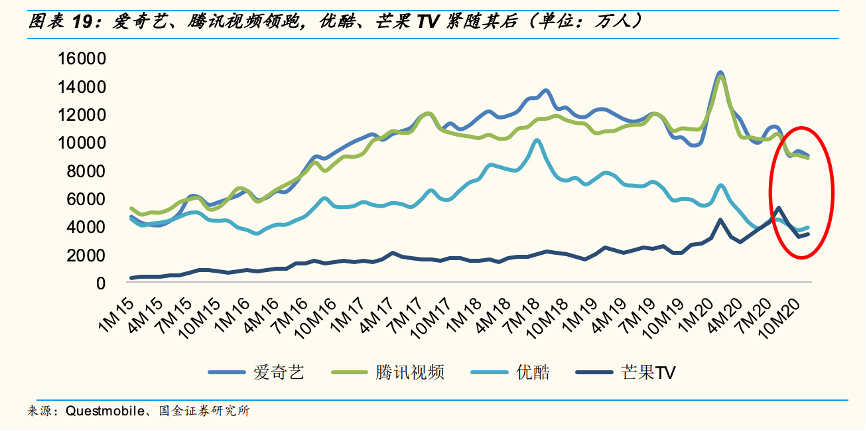 疫情防控升级！春节“原地过年”可能会利好哪些个股？-图片5