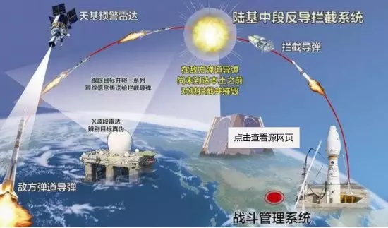 如松：这个新出笼的大杀器，将彻底颠覆世界！-图片2