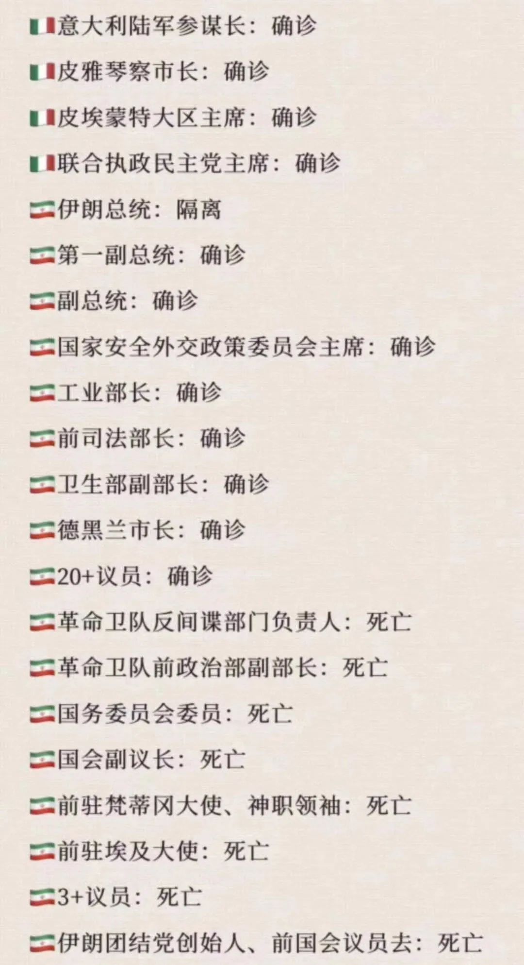 如松：新一轮“闭关锁国”正式开启！-图片1