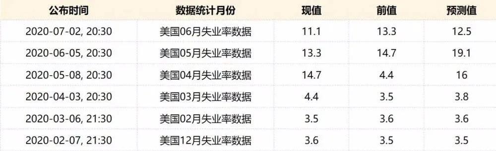 如松：危机隐现！这颗大雷，未来必炸……-图片2