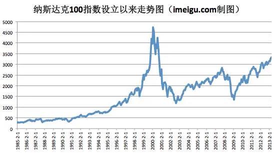 如松：危机隐现！这颗大雷，未来必炸……-图片3