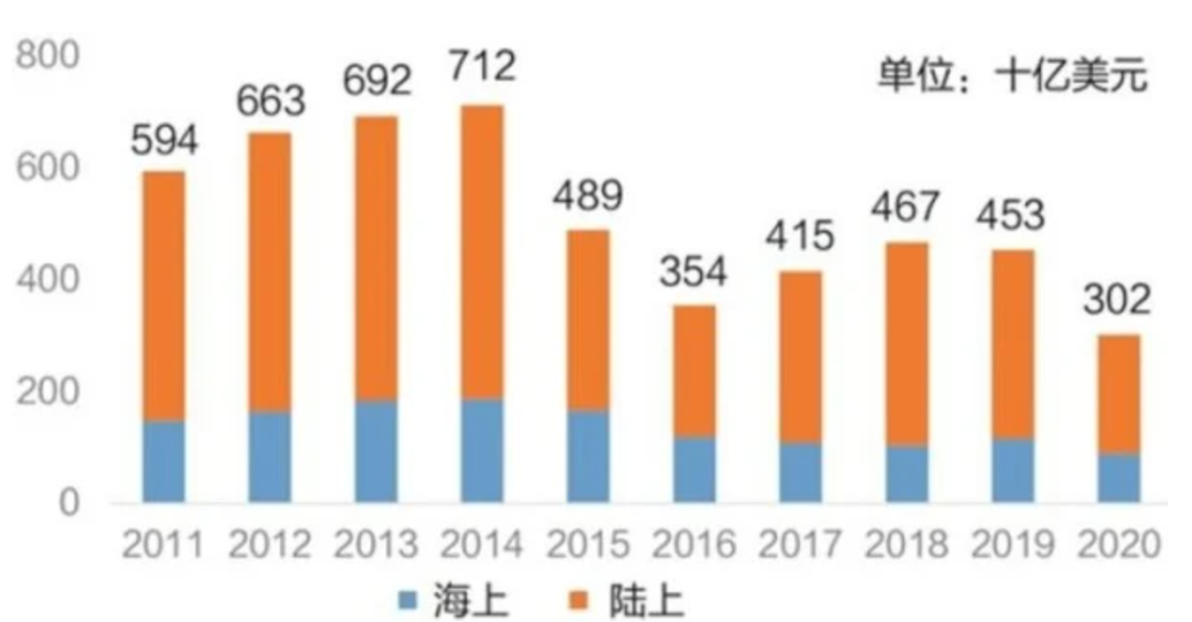如松：黑天鹅的身影，笼罩着整个世界-图片1