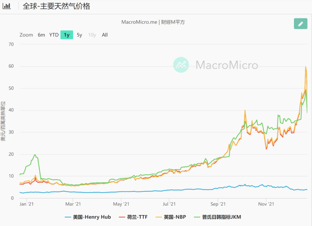 如松：黑天鹅的身影，笼罩着整个世界-图片3