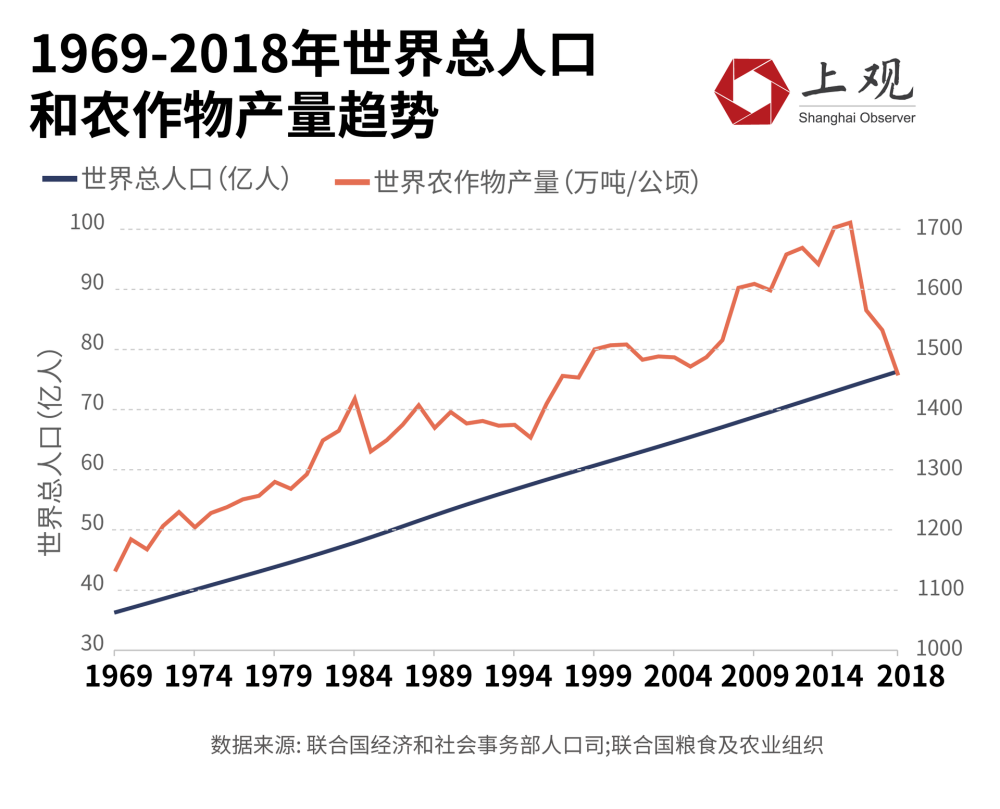 如松：盛世/蝼蚁-图片4