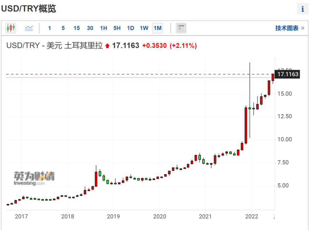如松:“美元病毒”大流行,美中超级大绞杀-图片4