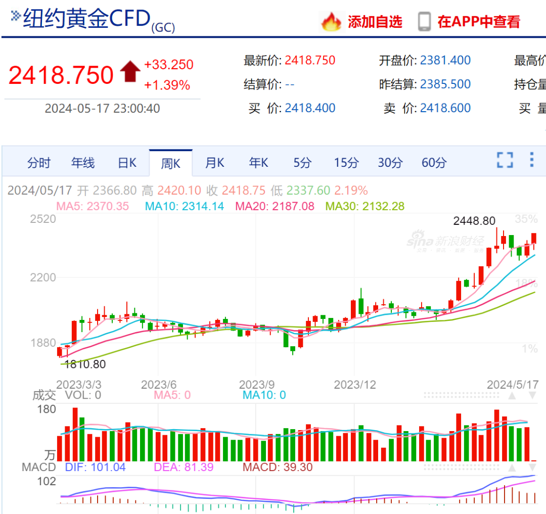 如松：超级魔鬼已经出笼，中国孕育了暴富机遇-图片1