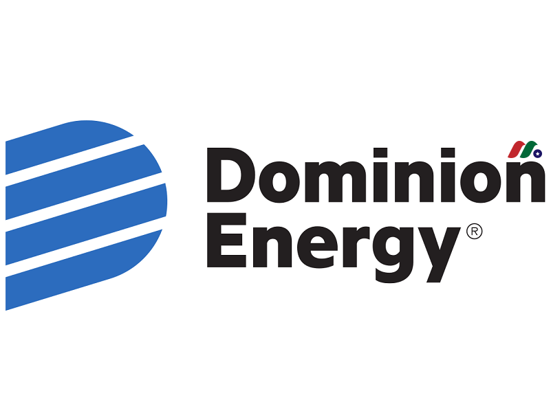 电力及燃气公用事业公司：道明尼能源 Dominion Energy Inc.(D)