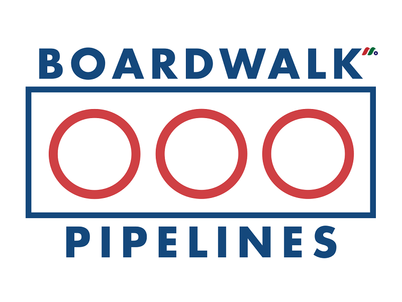 天然气存储及运输公司：木板路管线 Boardwalk Pipeline Partners(BWP)