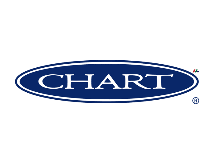 液化天然气和工业气体深冷设备：查特工业公司 Chart Industries(GTLS)