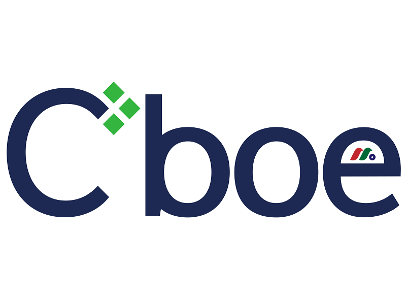 美国最大期权交易所：芝加哥期权交易所 Cboe Global Markets, Inc.(CBOE)