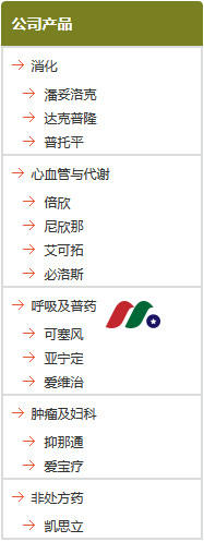 亚洲最大制药公司：日本武田制药Takeda Pharmaceutical Company(TAK)-图片2