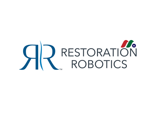 植发医疗设备公司：Restoration Robotics, Inc.(HAIR)