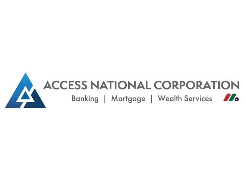 银行控股公司：Access银行Access National Corporation(ANCX)