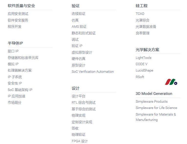 全球最大电子设计自动化软件供应商：新思科技 Synopsys, Inc.(SNPS)-图片2