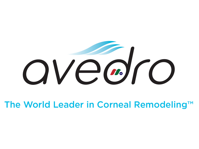 商用阶段眼科医疗技术公司：Avedro, Inc.(AVDR)