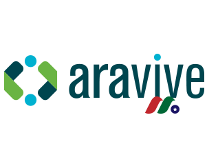 临床阶段生物科技公司：Aravive, Inc.(ARAV)