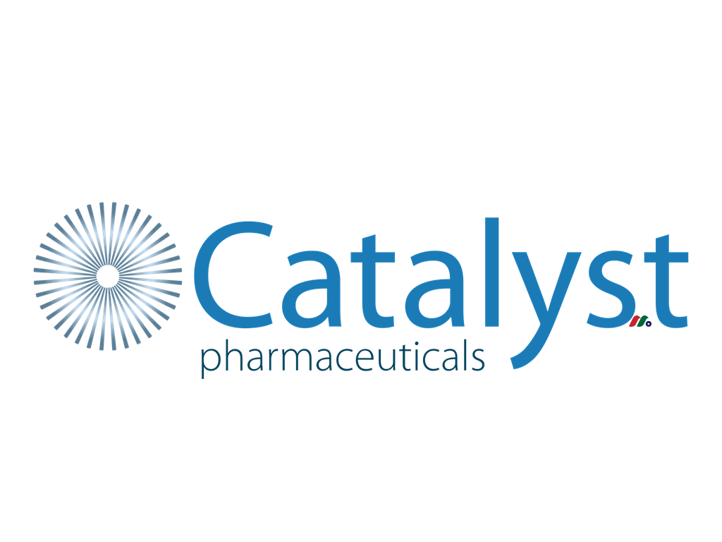 生物制药公司：催化剂制药 Catalyst Pharmaceuticals(CPRX)-图片1