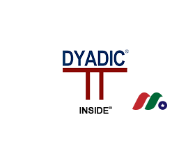 生物技术平台公司：Dyadic International, Inc.(DYAI)