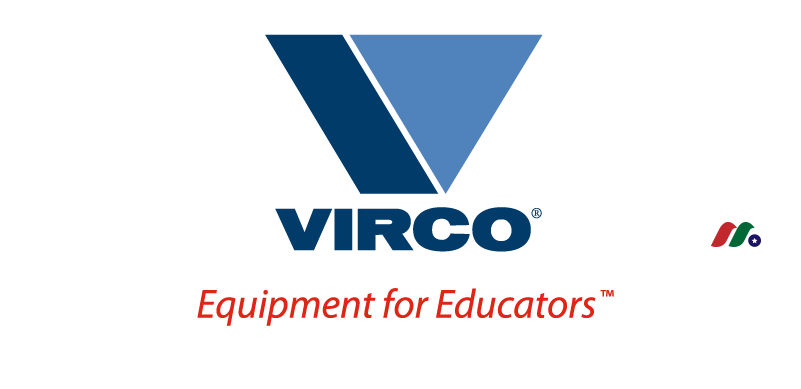 美国领先K-12学校家具和办公家具制造商及供应商：Virco Mfg. Corporation(VIRC)