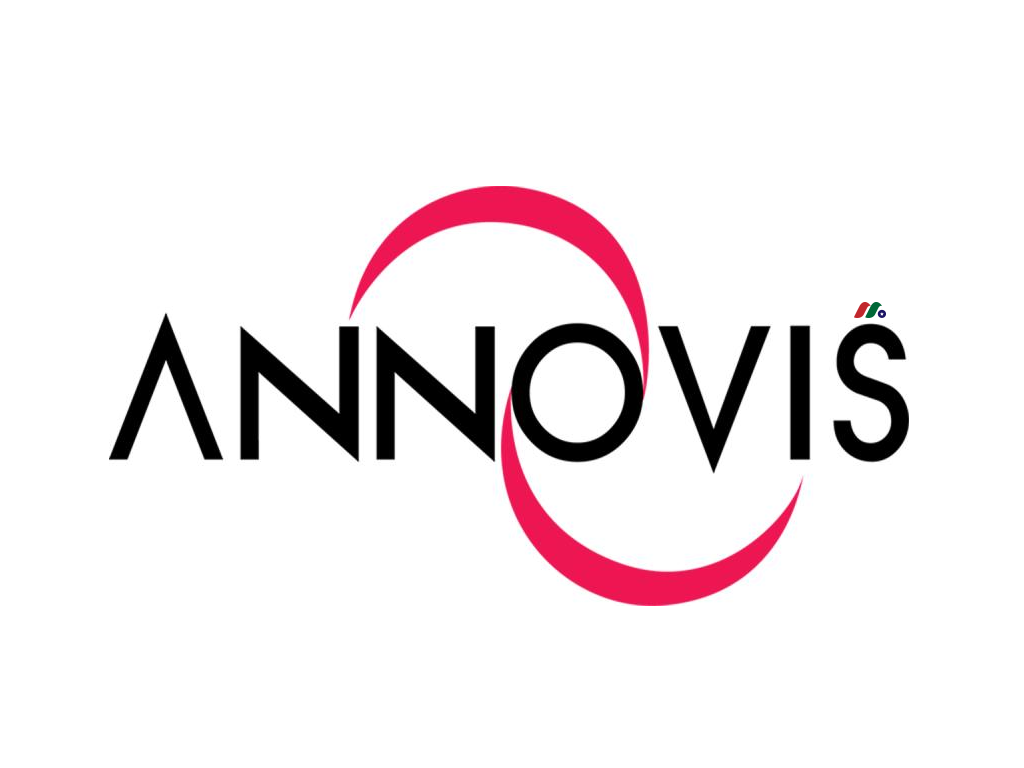 临床阶段药物平台公司：Annovis Bio, Inc.(ANVS)