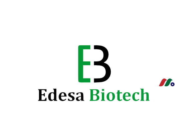 加拿大临床阶段生物制药公司：Edesa Biotech, Inc.(EDSA)