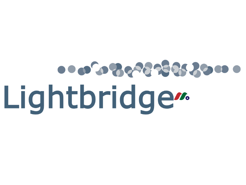 核燃料技术公司：光桥公司 Lightbridge Corporation(LTBR)