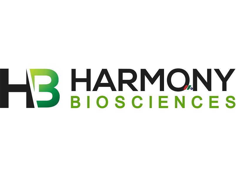 商用阶段制药公司：和谐生科 Harmony Biosciences Holdings(HRMY)