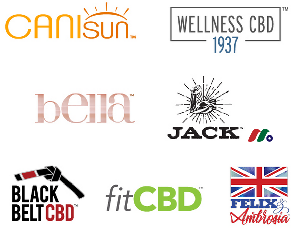 大麻消费产品及医用大麻产品开发公司：Jupiter Wellness, Inc.(JUPW)-图片2