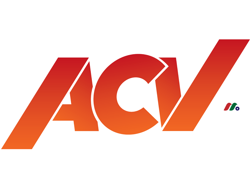 批发汽车拍卖平台：ACV Auctions(ACVA)