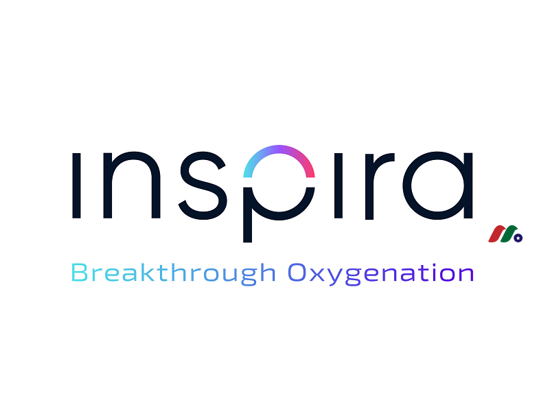 以色列医疗器械开发商：Inspira Technologies OXY(IINN)-图片1