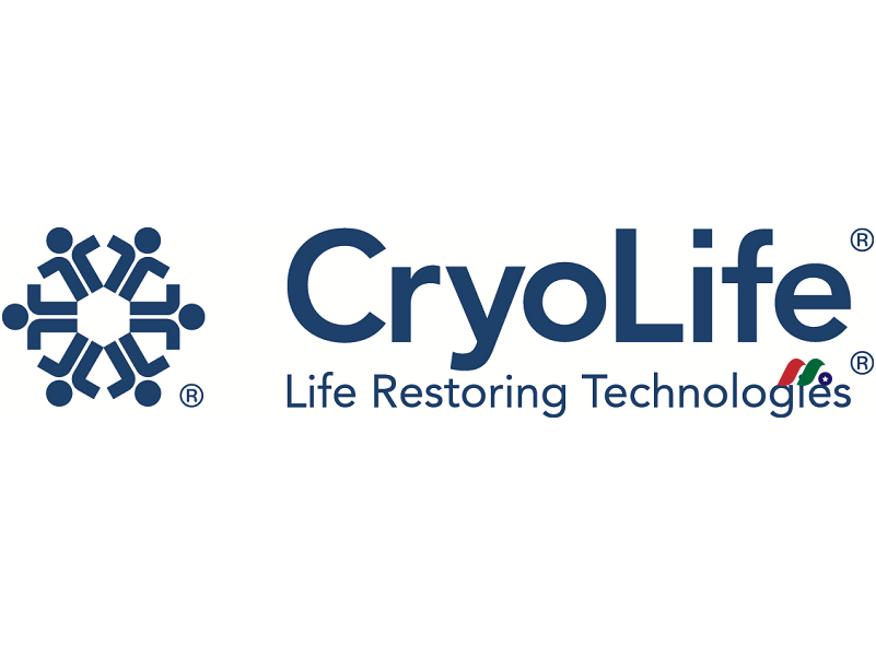 医疗设备及心脏瓣膜供应商：Artivion, Inc. (AORT)-图片2