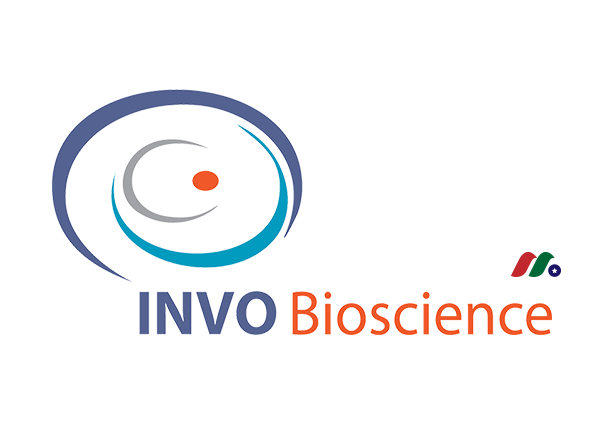 医疗设备公司：INVO Bioscience, Inc.(INVO)