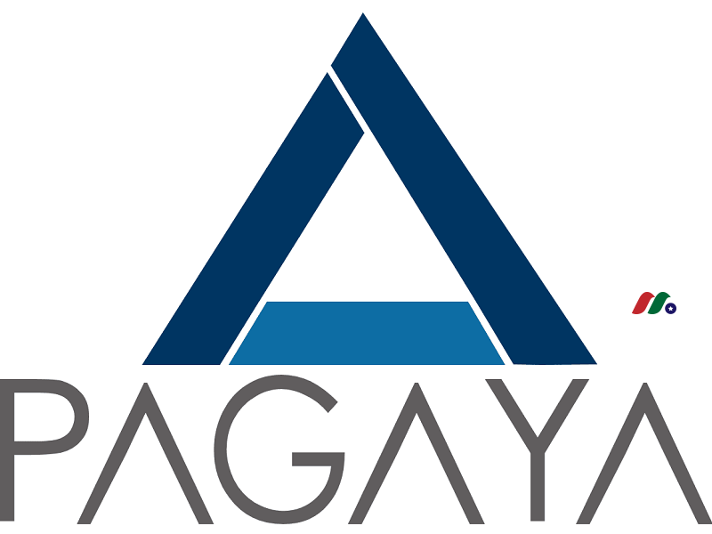 机器学习和大数据分析资产管理金融科技公司：Pagaya Investments