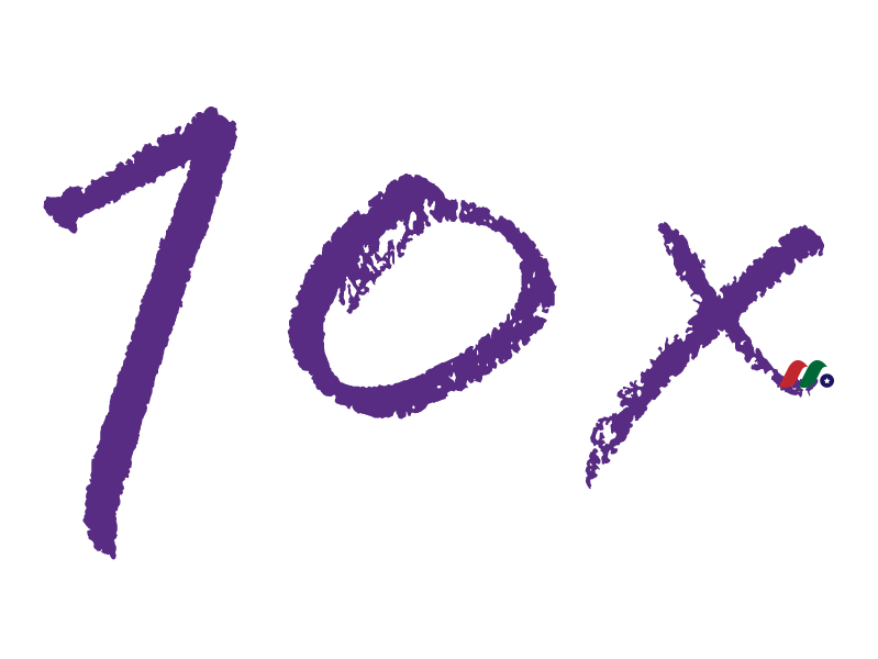 数字银行平台独角兽：10xbanking (10x Future Technologies Services)