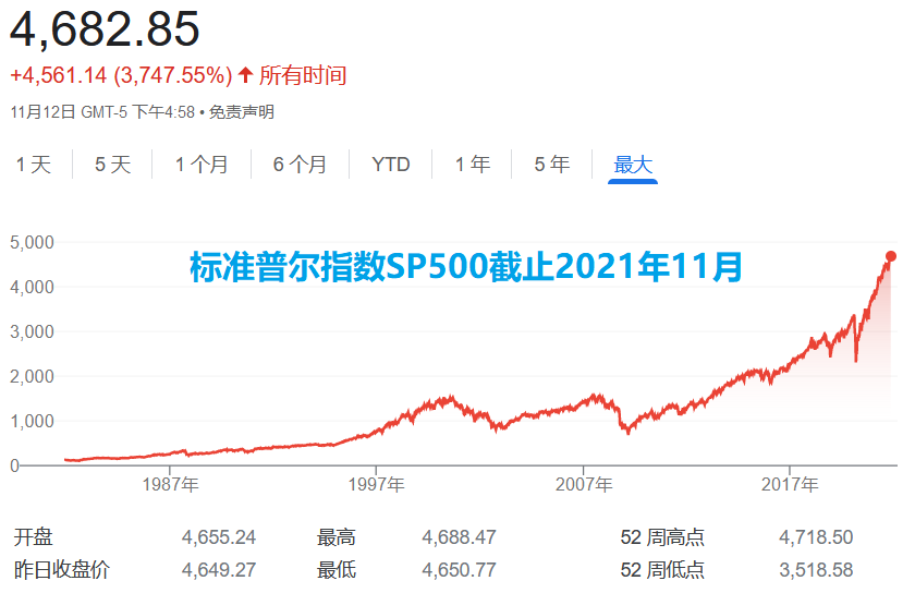 在新加坡如何投资美股？推荐2家新加坡人最友好的美股券商！-图片1