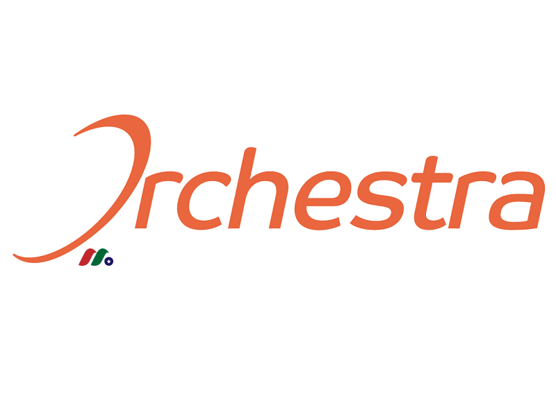 生物科技公司：Orchestra BioMed Holdings, Inc.(OBIO)