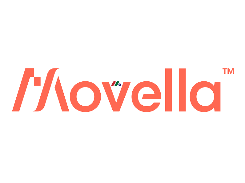 数字运动传感器软件及分析全栈供应商：Movella Holdings, Inc.(MVLA)-图片1