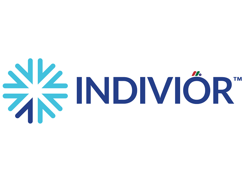 利洁时旗下处方药开发及制造商：Indivior PLC(INDV)