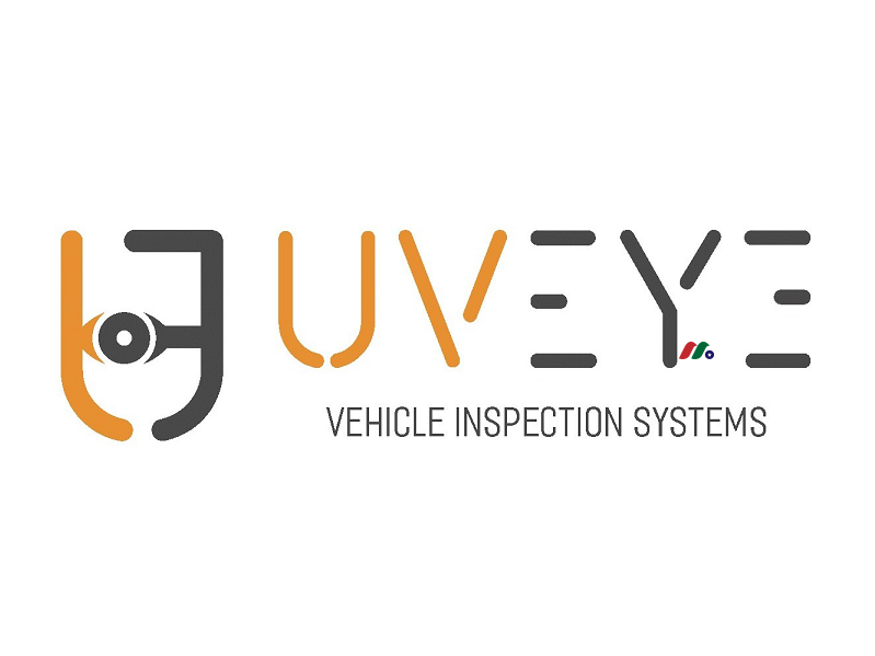 基于人工智能和专有硬件的车辆自动检测系统：UVEye Ltd.