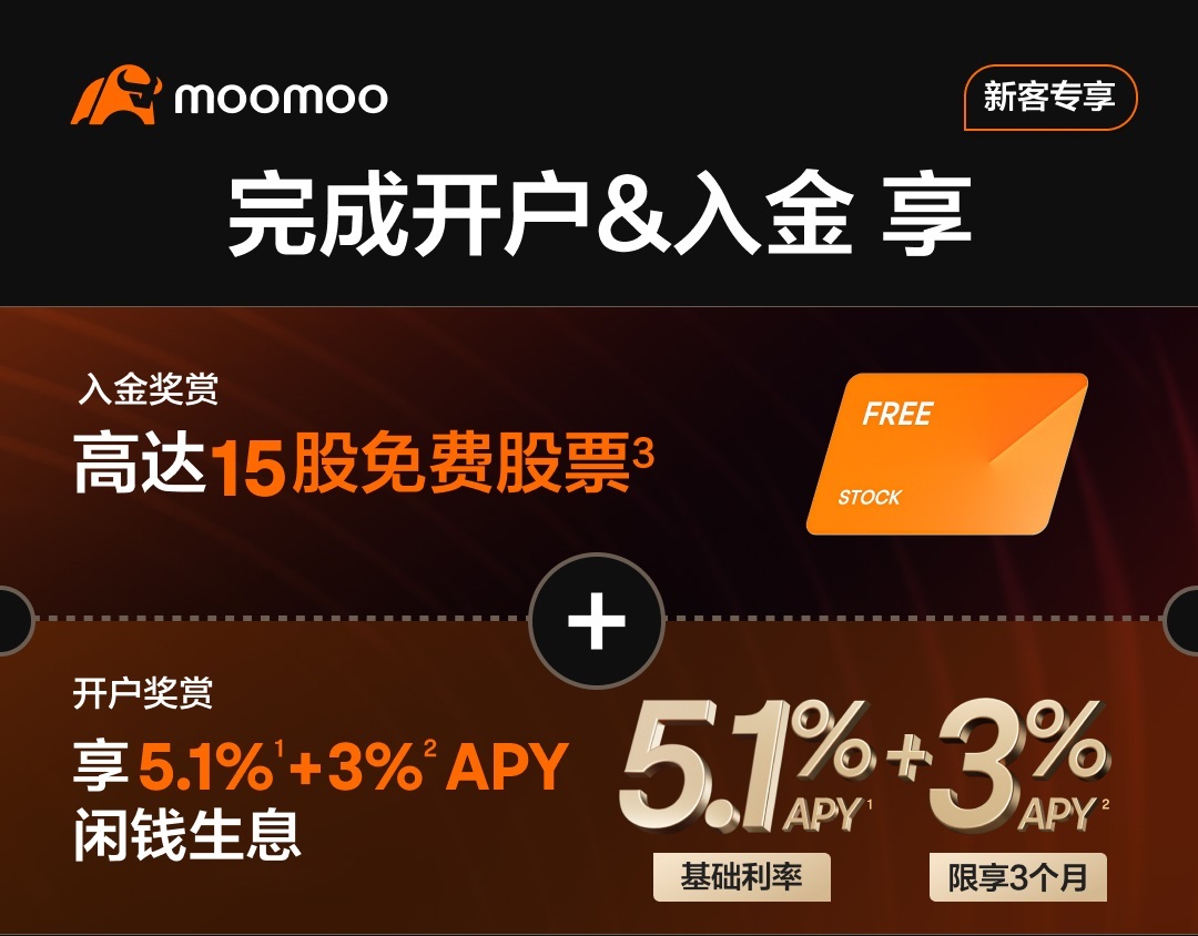 【2024最新】moomoo美国澳洲新加坡+富途中国最新开户优惠-图片2