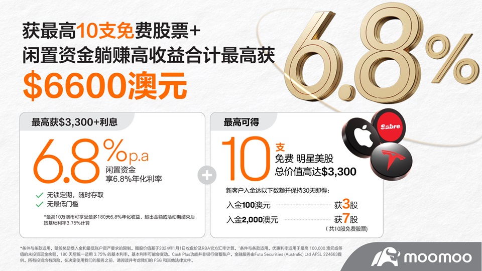 【2024最新】moomoo美国澳洲新加坡+富途中国最新开户优惠-图片5